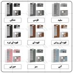 کمد کودک اعیان مدل FH765 به همراه میز تحریر و صندلی و کتابخانه - Image 14