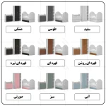 سرویس خواب کودک و نوزاد اعیان مدل FH873 مجموعه سه عددی - Image 21